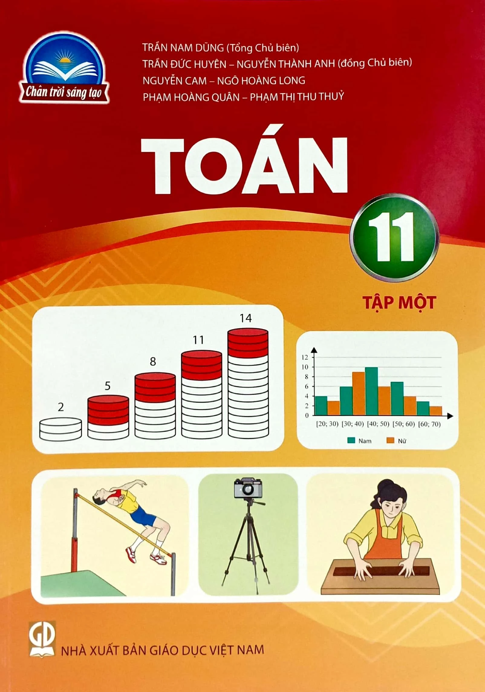 Toán 11